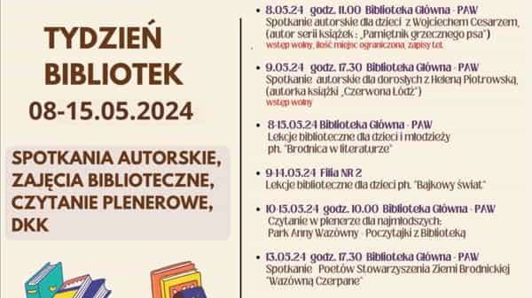 XXI Ogólnopolski Tydzień Bibliotek pod hasłem Biblioteka – miejsce na czasie